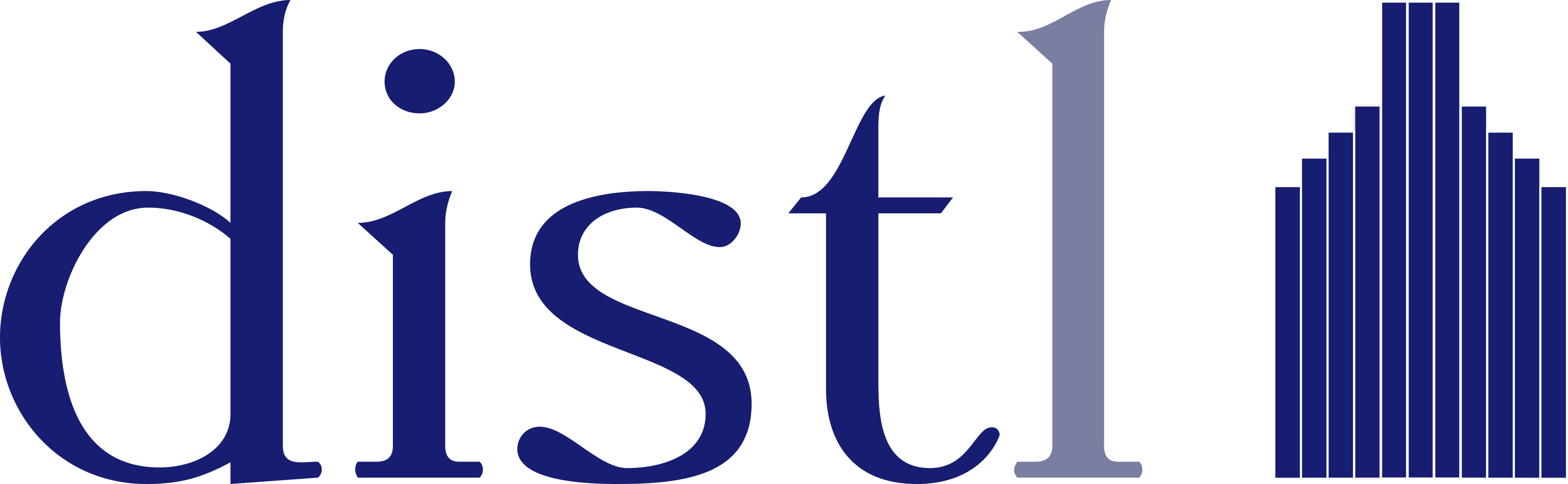 distl logo